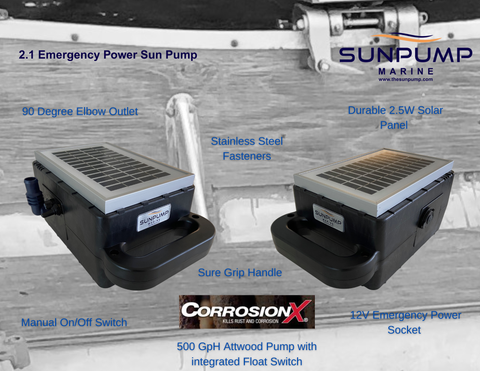 Solar Bilge Pump - 12V Power Socket